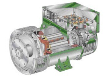 岳池发电机内部结构图